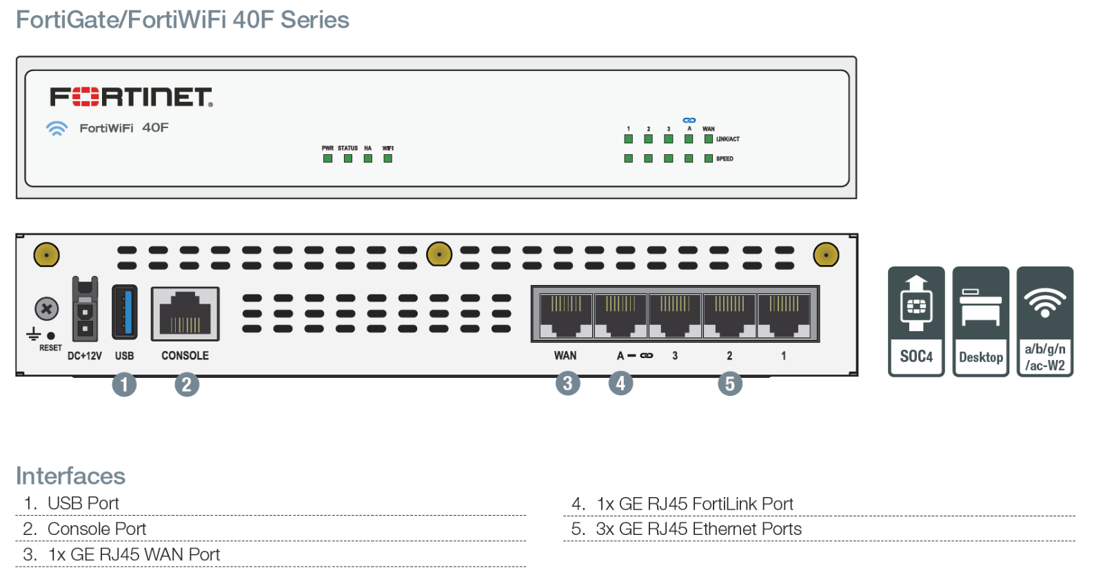 Fortinet FortiGate-40F - Bundle UTM/UTP (matériel + licence)2
